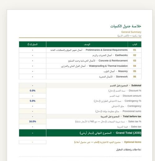 Bill of quantities general summary