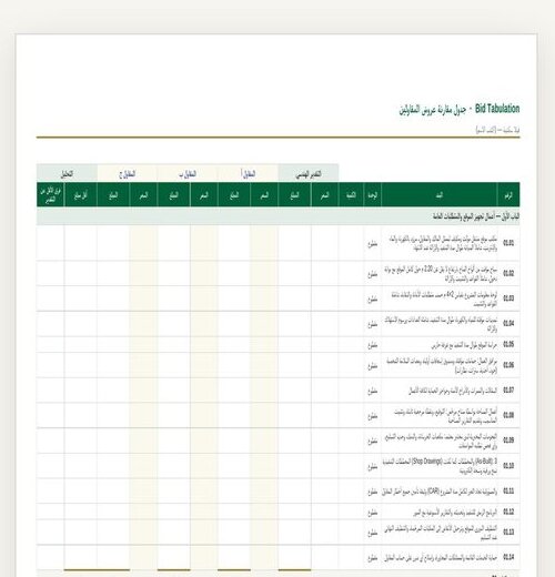 Bid tabulation comparing contractor offers